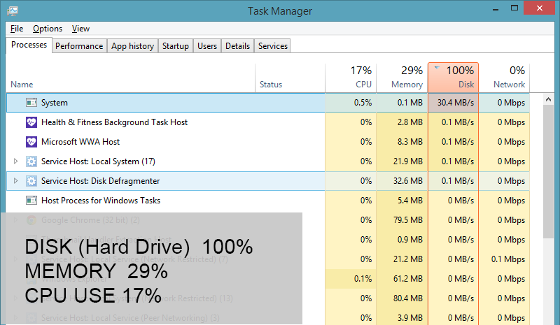 911 computer windows 8 hard drive use memory