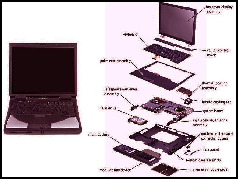 7 Point Wise Elastration of Laptop Repair Near Me | 911 ...